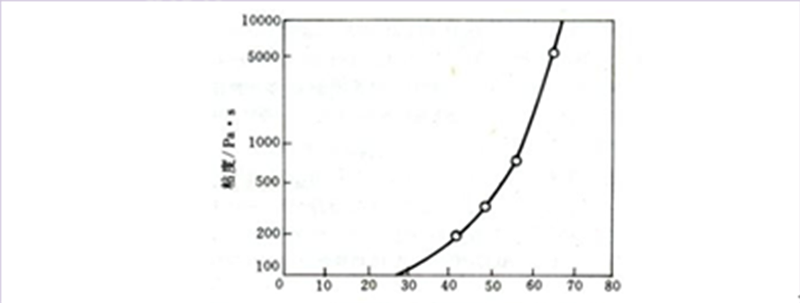 ��������X��ճ���c�ضȈD��